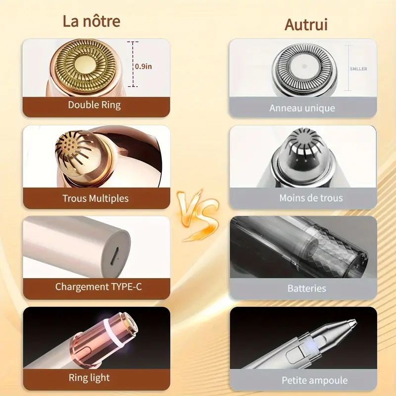 2-in-1 Facial and Eyebrow Trim - Eyebrow Razor Trimmer recension och pris